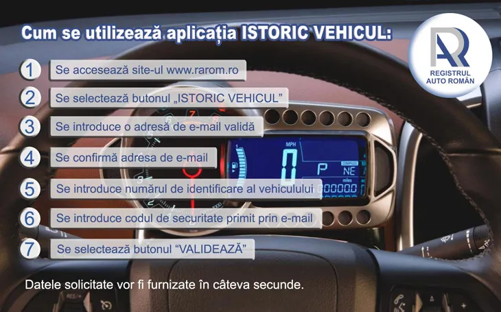 Aplicație prin care poți verifica istoricul unui vehicul, lansată de Registrul Auto Român