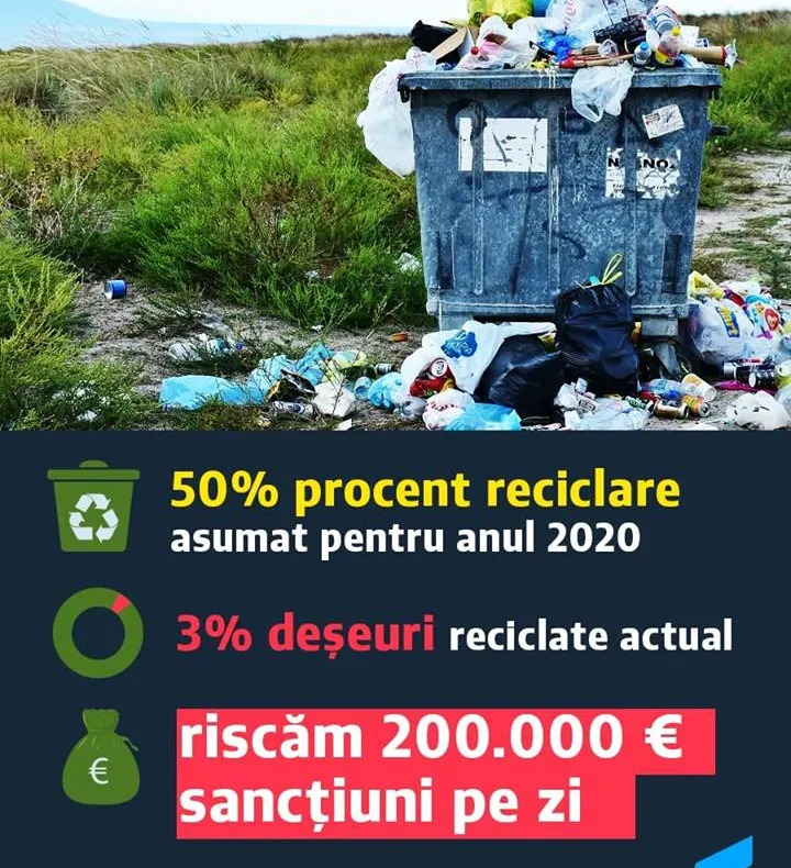 Primarii vor fi obligați să asigure echipamentele pentru colectarea selectivă a deșeurilor în școli