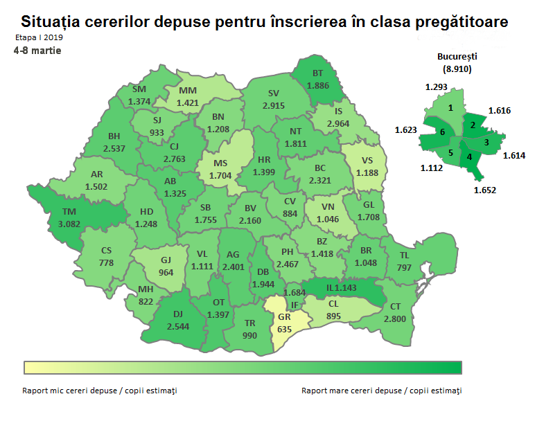 Într-o singură săptămână, peste 1.200 de părinți din Bistrița-Năsăud s-au grăbit să își înscrie copiii în clasa pregătitoare