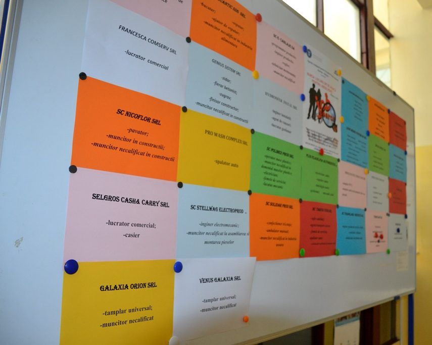 Până la finele lunii septembrie, peste 4.000 de bistrițeni și-au găsit un loc de muncă prin intermediul AJOFM