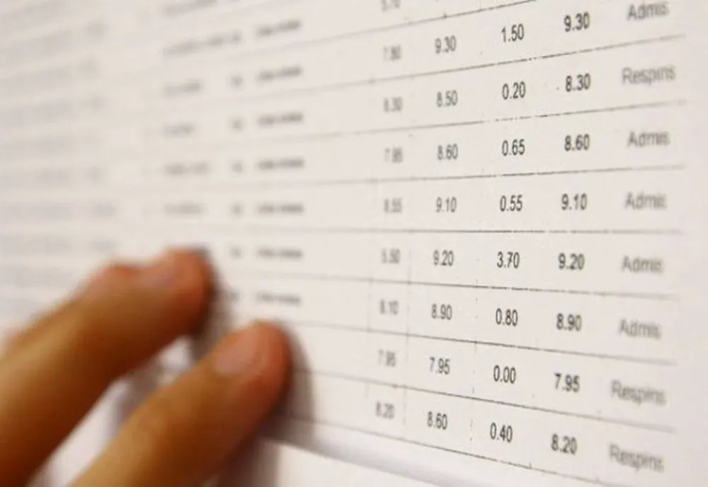 Evaluare Națională Bistrița-Năsăud: 77% rată de promovabilitate! Nicio medie de 10