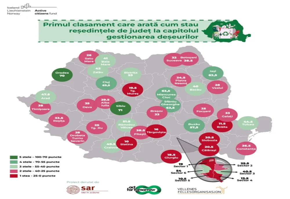 Bistrița, pe locul 7 în clasamentul gestionării deșeurilor