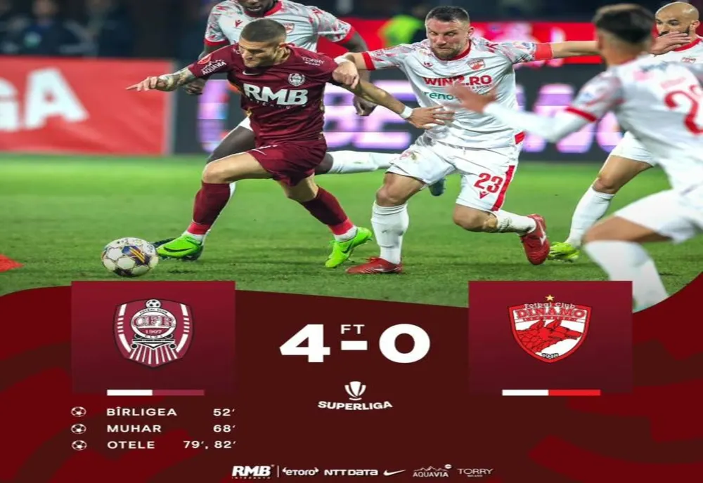 CFR Cluj a surclasat-o pe Dinamo cu 4-0, în Superligă