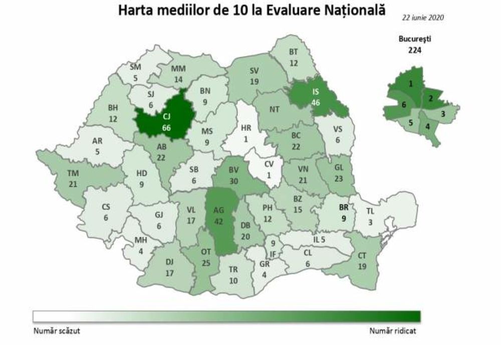 Evaluare Națională Bistrița-Năsăud; 9 medii de 10! Rata de promovare e de 76,71%