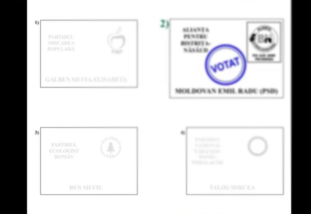 BEJ Bistrița-Năsăud a dispus ștergerea unui clip video al Alianței pentru Bistrița-Năsăud, promovat pe Facebook! Vezi motivul