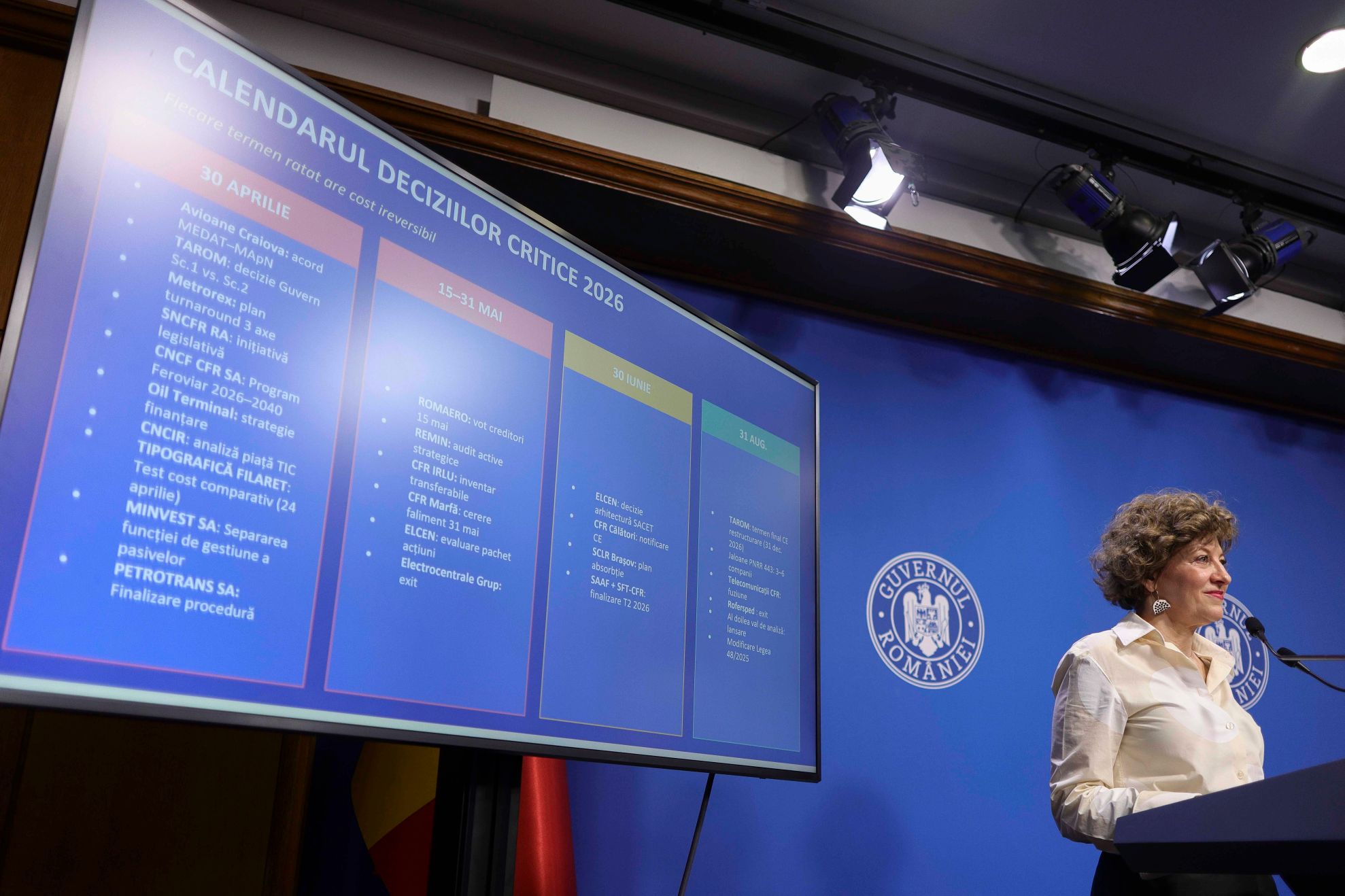 Oana Gheorghiu / Foto Inquam Photos / Octav Ganea